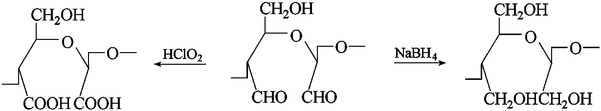 1.3.3 纖維素的氧化